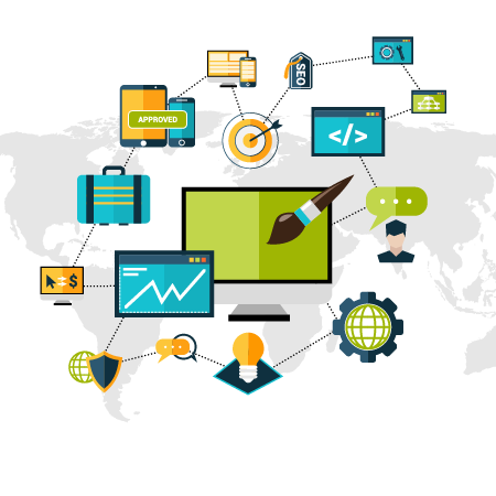 Mobile App Performance